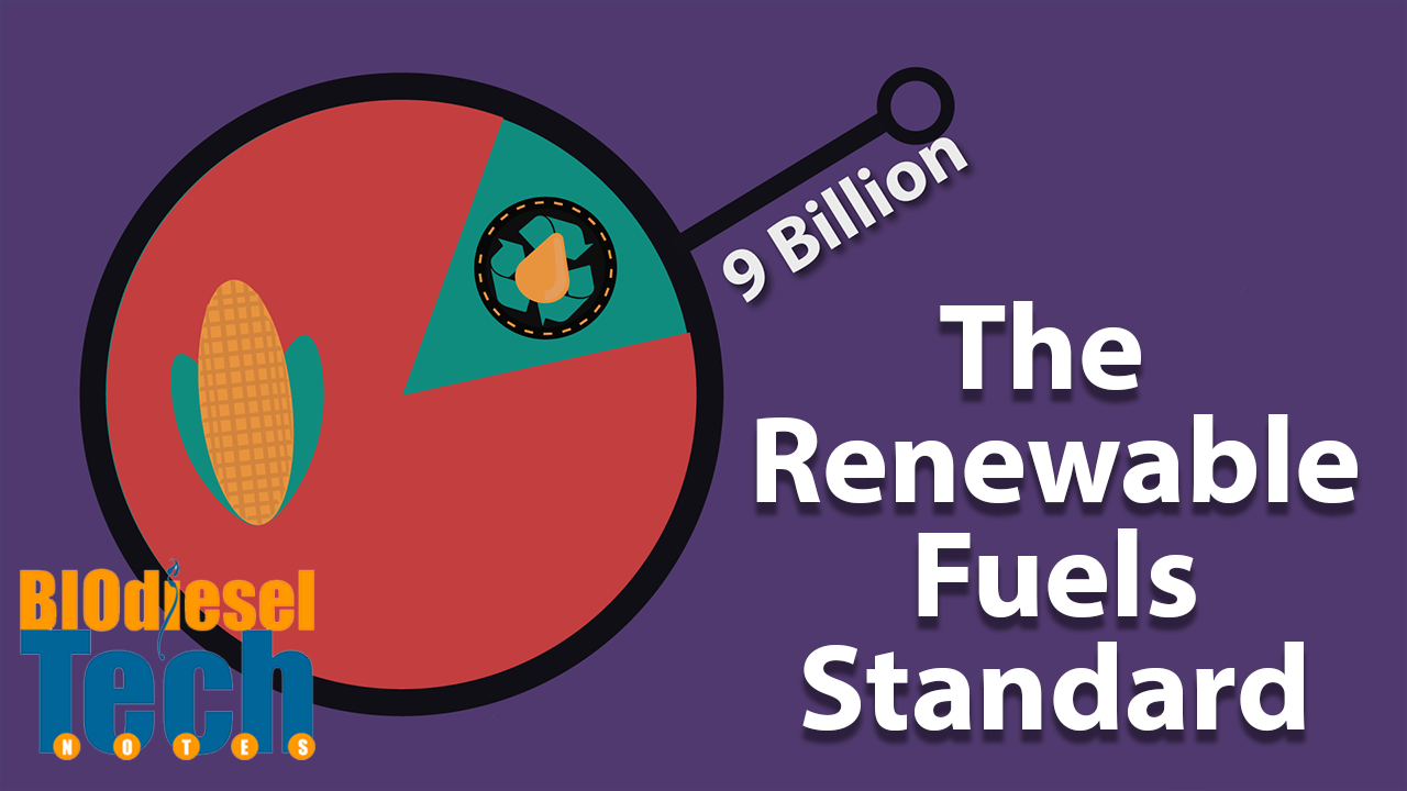 The Renewable Fuels Standard